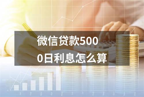微信贷款5000日利息怎么算